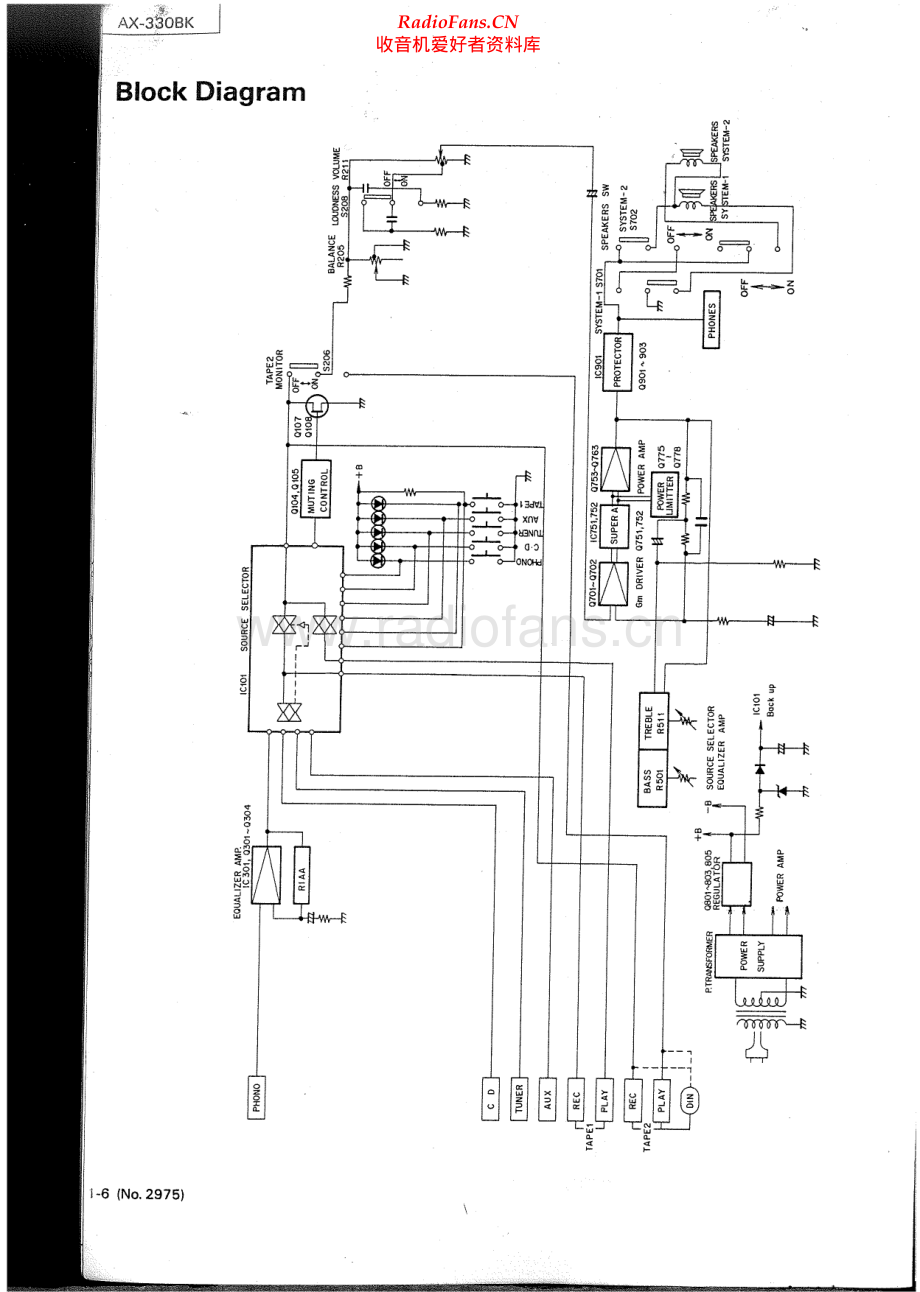 JVC-AX330BK-int-sm 维修电路原理图.pdf_第2页