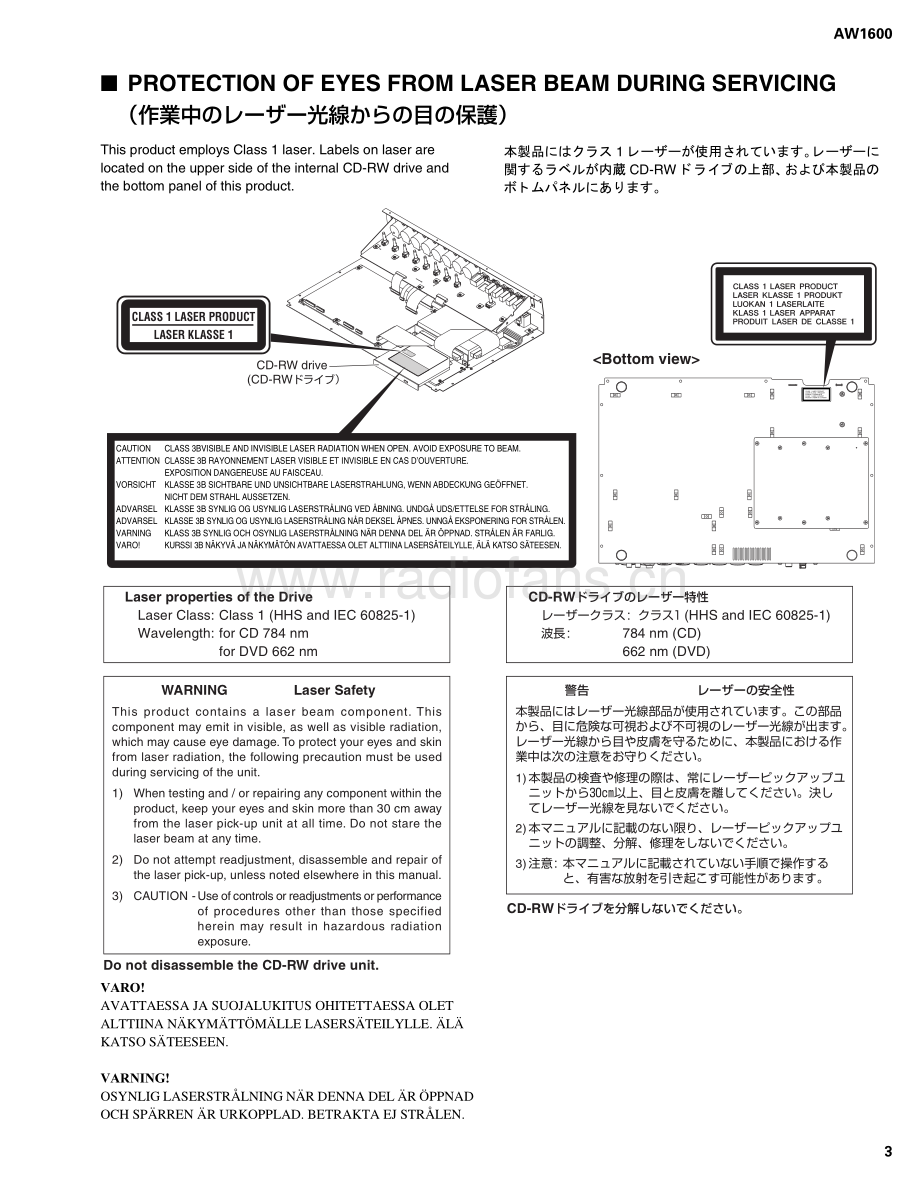 Yamaha-AW1600-aw-sm(1) 维修电路原理图.pdf_第3页