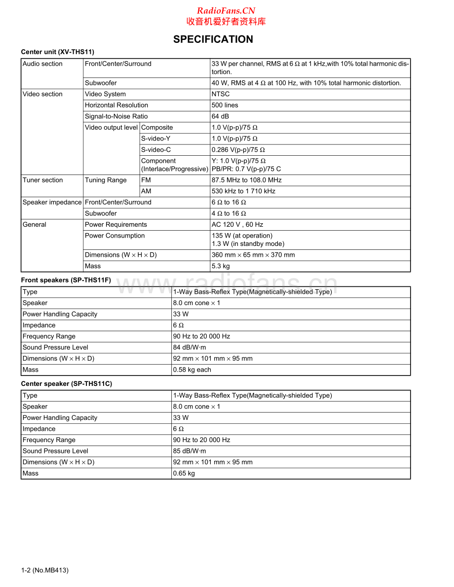 JVC-THS11-ddcs-sm 维修电路原理图.pdf_第2页