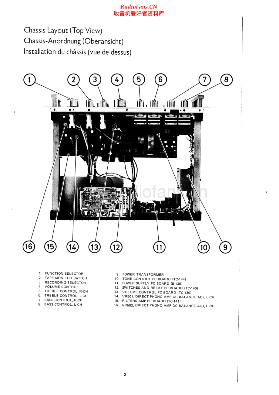 Rotel-RC2000-pre-sm 维修电路原理图.pdf_第2页