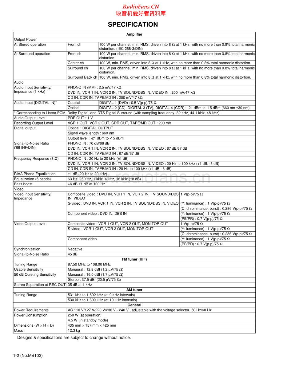 JVC-RX8030VBK-avr-sm 维修电路原理图.pdf_第2页