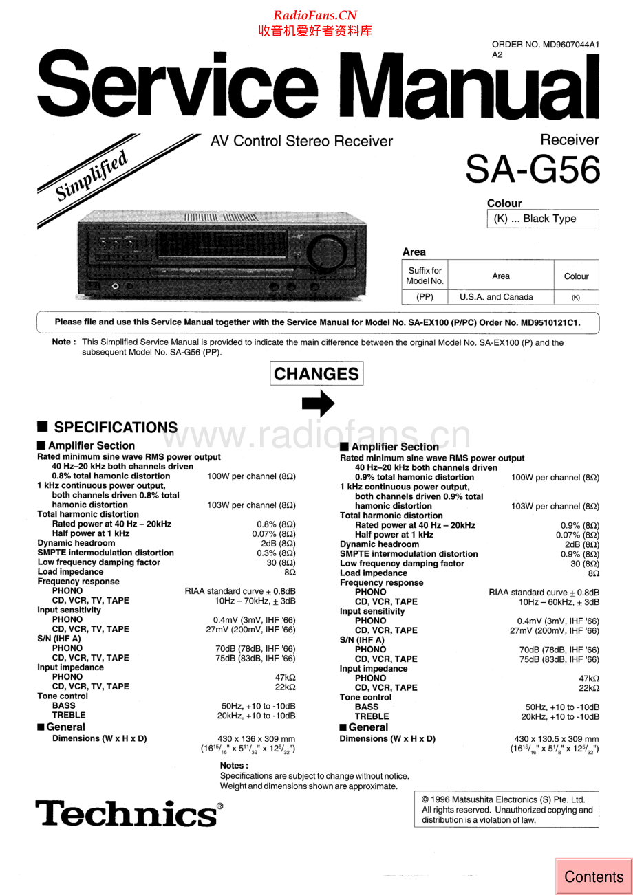 Technics-SAG56-avr-sm 维修电路原理图.pdf_第1页