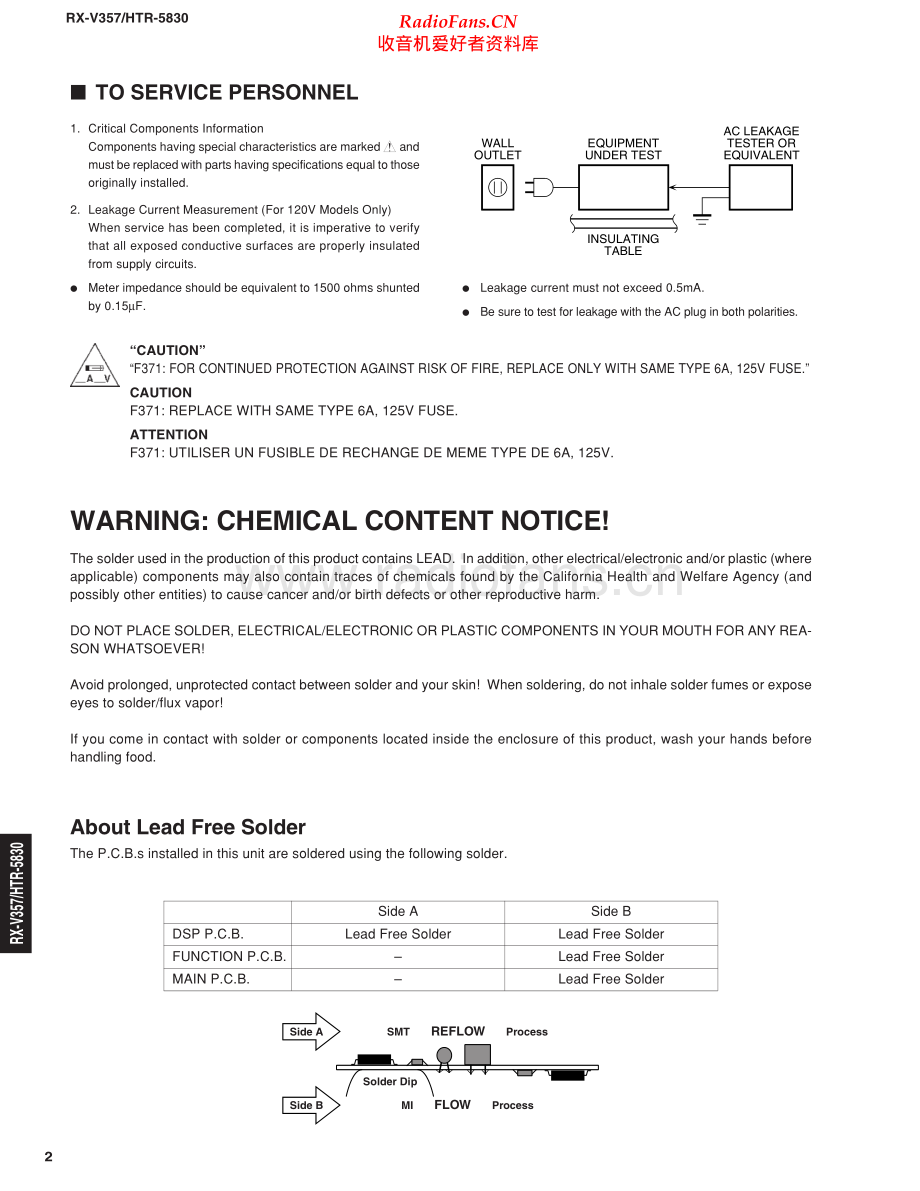 Yamaha-RXV357-avr-sm(1) 维修电路原理图.pdf_第2页