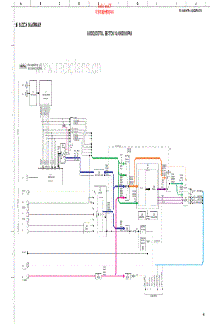 Yamaha-RXV663-avr-sch 维修电路原理图.pdf