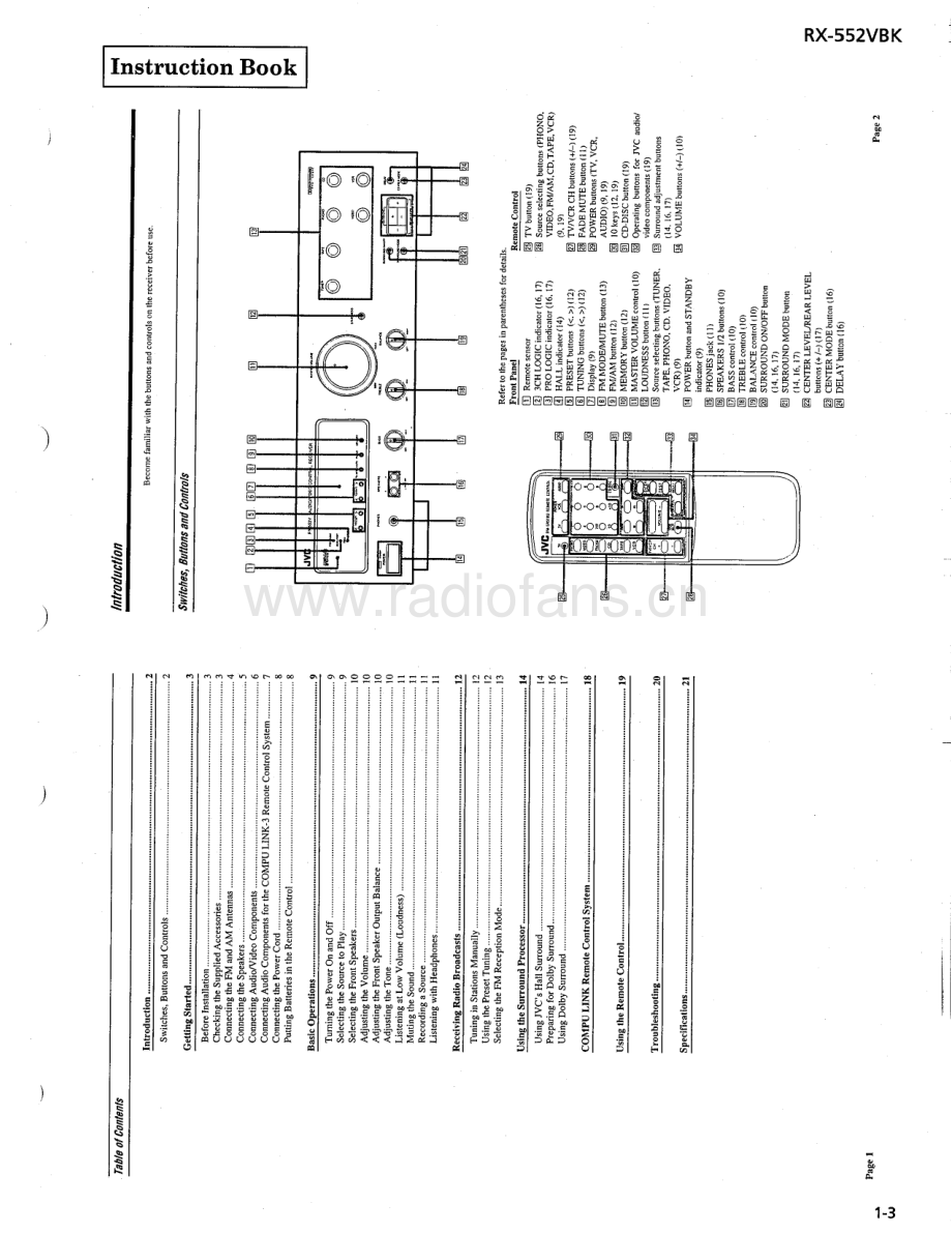 JVC-RX552VBK-avr-sm 维修电路原理图.pdf_第3页