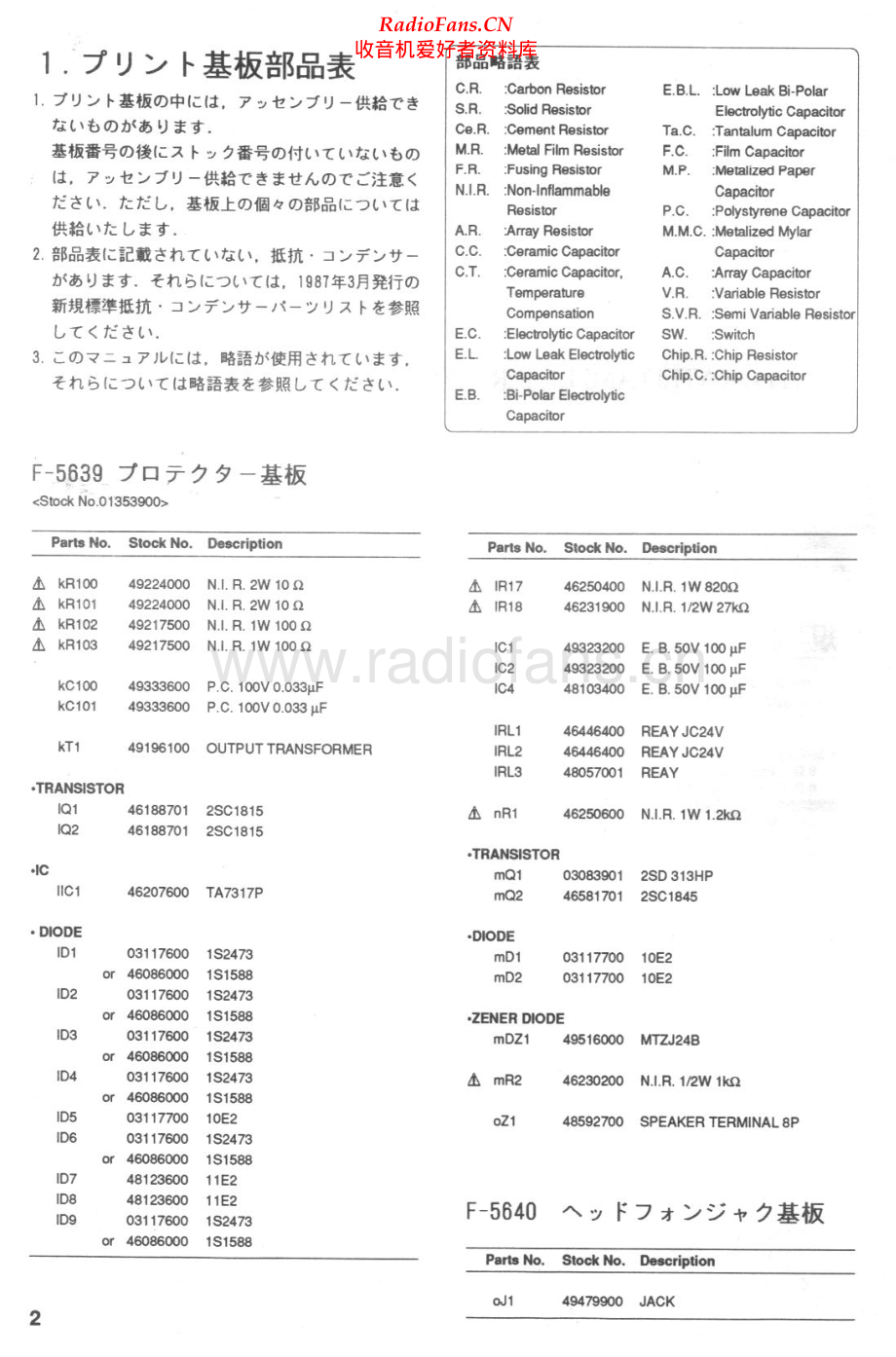 Sansui-AUa907KX-int-sm 维修电路原理图.pdf_第2页