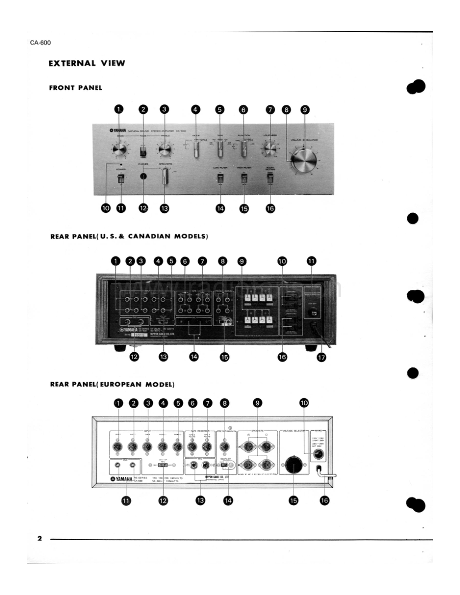 Yamaha-CA600-int-sm(1) 维修电路原理图.pdf_第3页