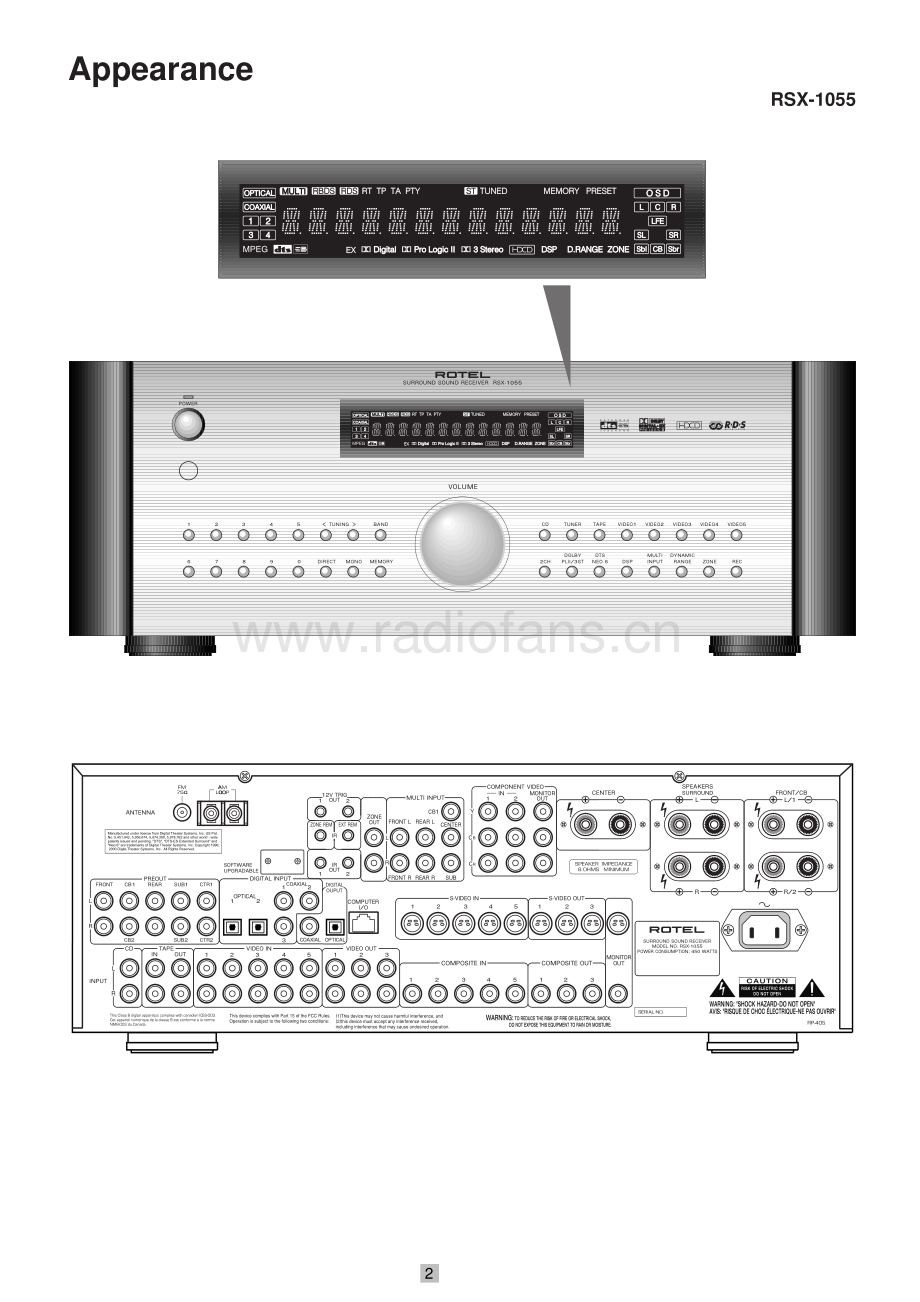 Rotel-RSX1055_v02-ssr-sm 维修电路原理图.pdf_第2页