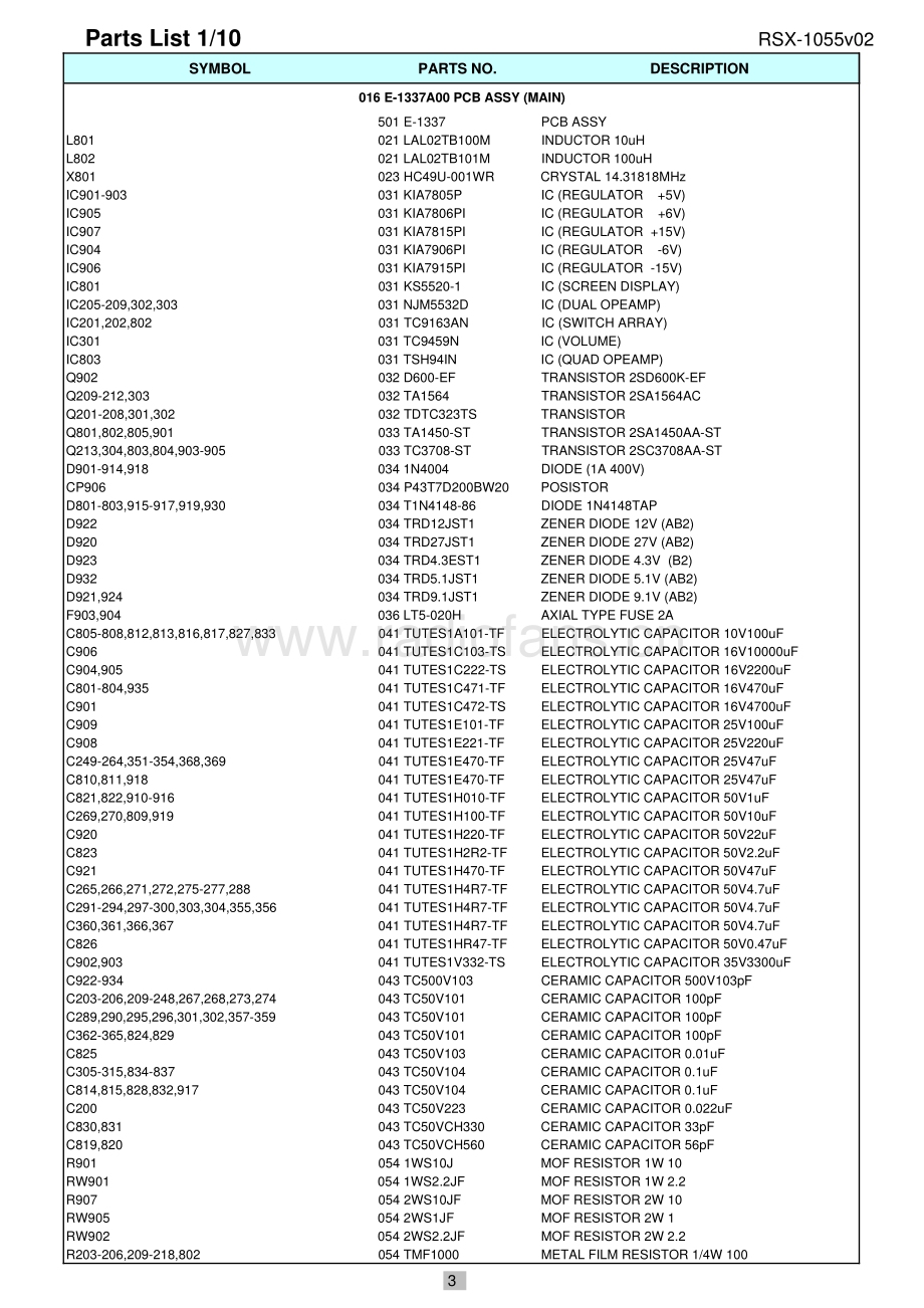 Rotel-RSX1055_v02-ssr-sm 维修电路原理图.pdf_第3页