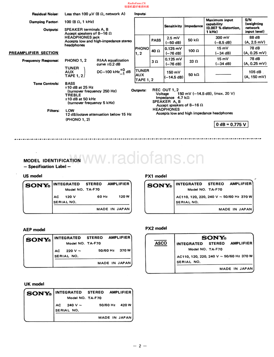 Sony-TAF70-int-sm 维修电路原理图.pdf_第2页