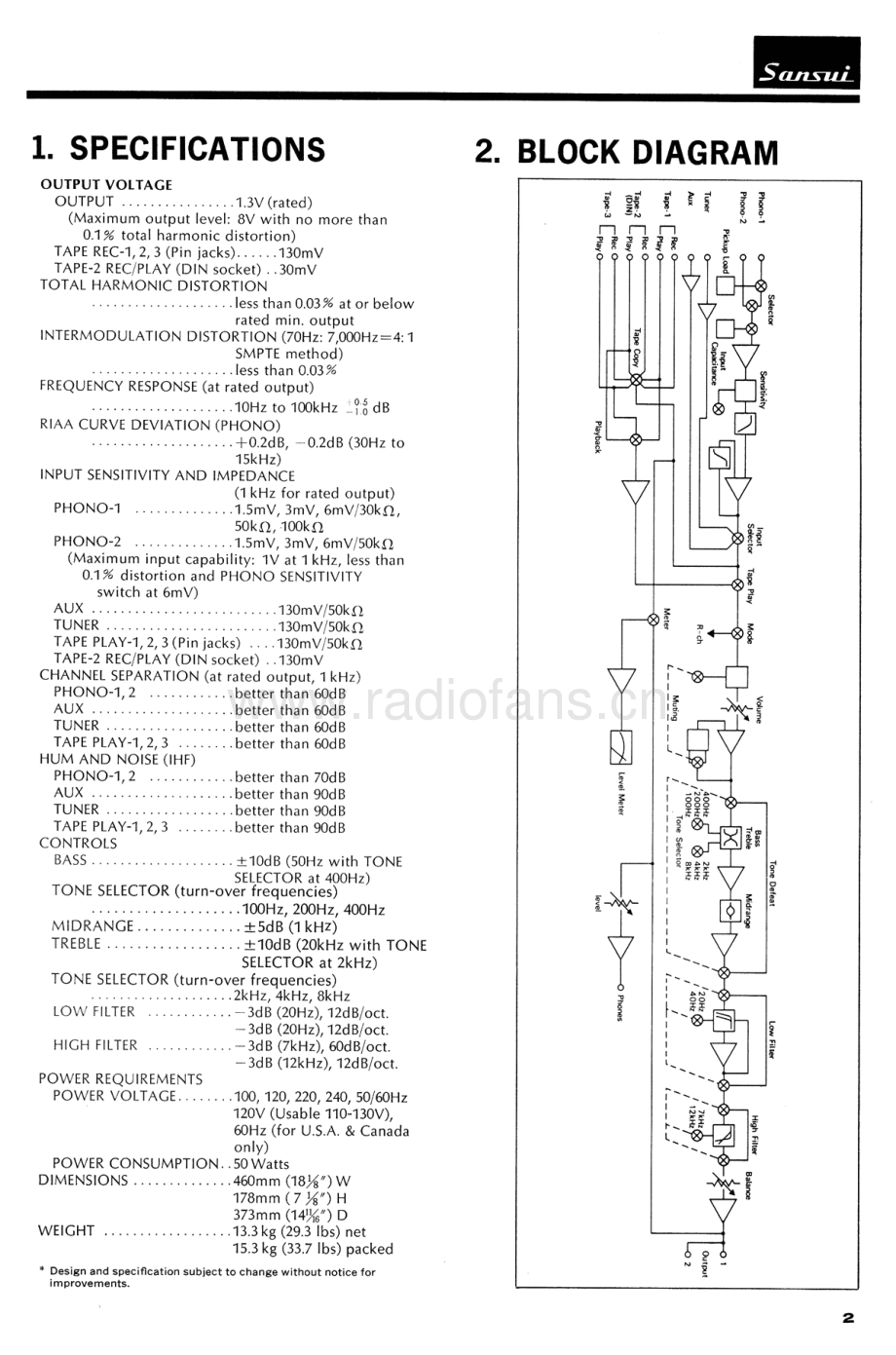 Sansui-CA3000-pre-sm 维修电路原理图.pdf_第3页