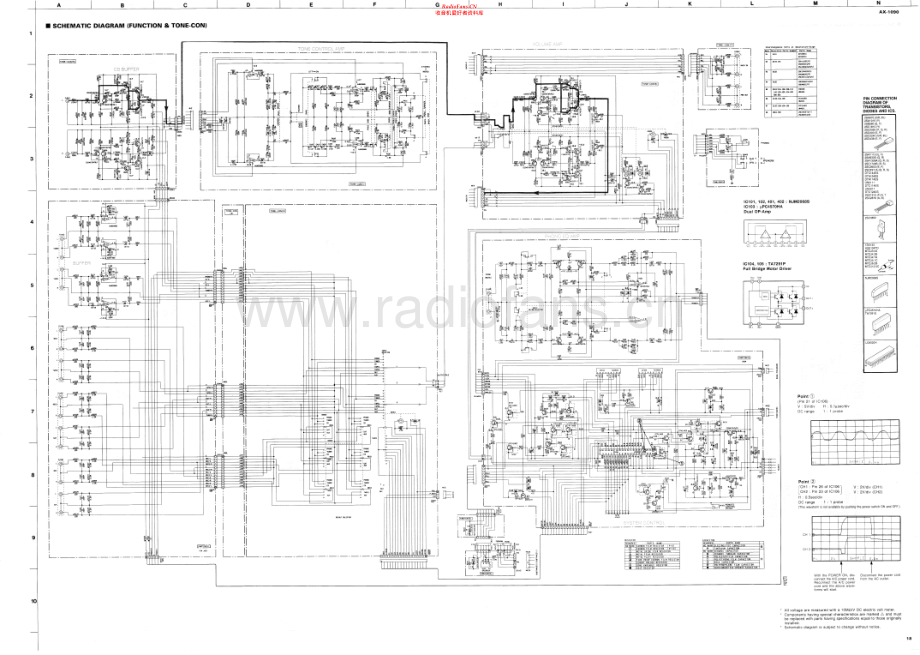 Yamaha-AX1090-int-sch(1) 维修电路原理图.pdf_第1页