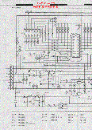 Kenwood-GE28-eq-sch 维修电路原理图.pdf
