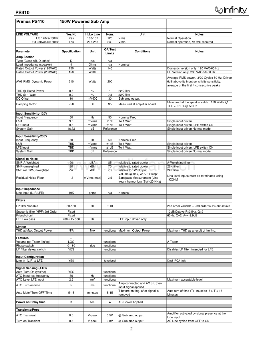 Infinity-PS410-sub-sm 维修电路原理图.pdf_第3页