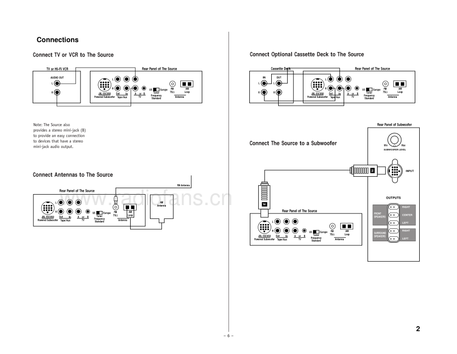 JBL-SUB350-sub-psm 维修电路原理图.pdf_第3页