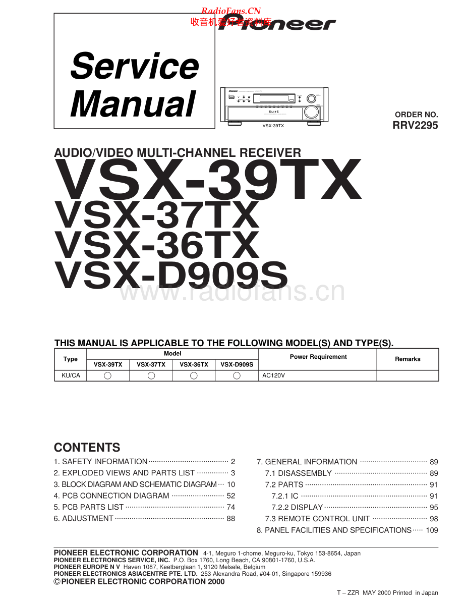 Pioneer-VSX39TX-avr-sm 维修电路原理图.pdf_第1页