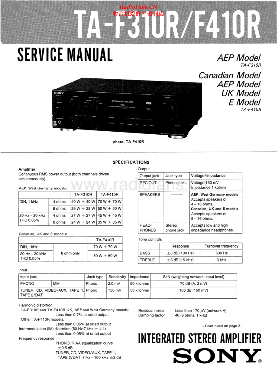 Sony-TAF410R-int-sm 维修电路原理图.pdf_第1页