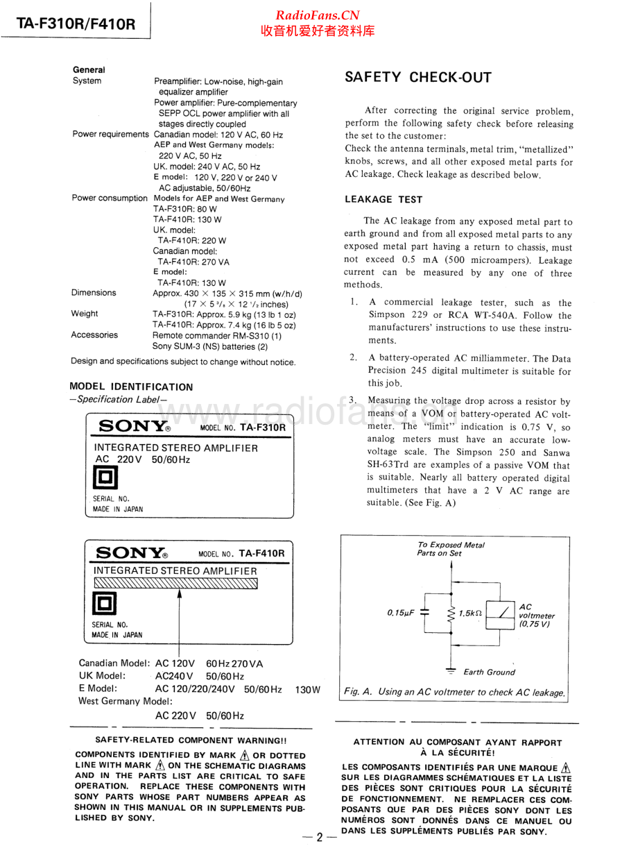 Sony-TAF410R-int-sm 维修电路原理图.pdf_第2页