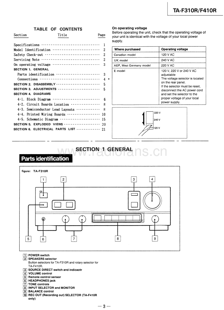 Sony-TAF410R-int-sm 维修电路原理图.pdf_第3页