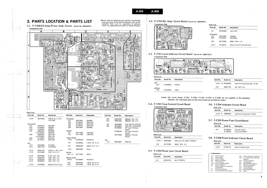 Sansui-AM9-int-sm 维修电路原理图.pdf_第3页