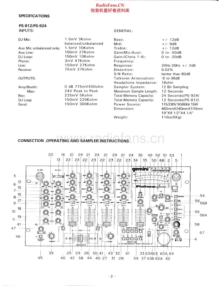 Gemini-PS812-mix-sm维修电路原理图.pdf_第2页