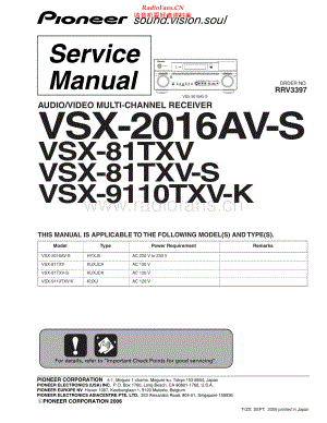 Pioneer-VSX81TXV-avr-sm 维修电路原理图.pdf