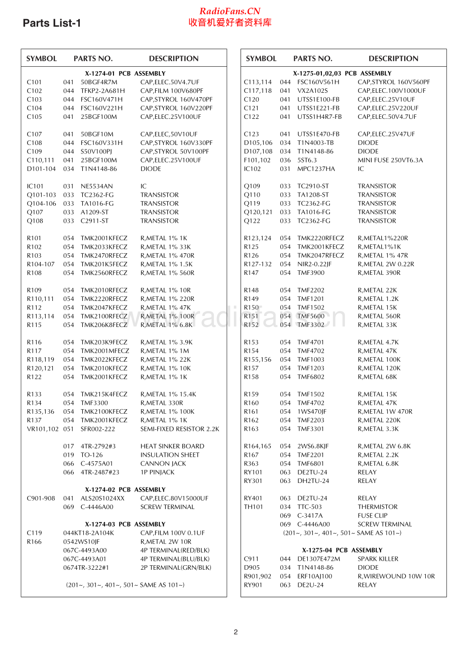 Rotel-RMB1095-pwr-sm 维修电路原理图.pdf_第2页