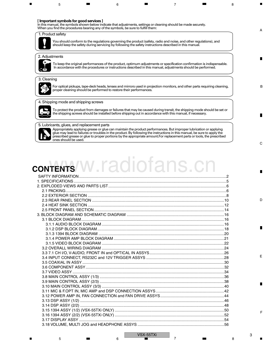 Pioneer-VSX55TXI-avr-sm 维修电路原理图.pdf_第3页