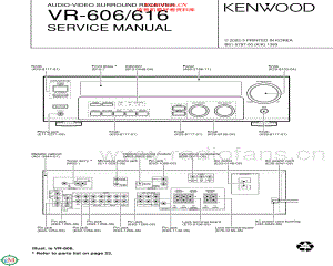 Kenwood-VR616-avr-sm 维修电路原理图.pdf