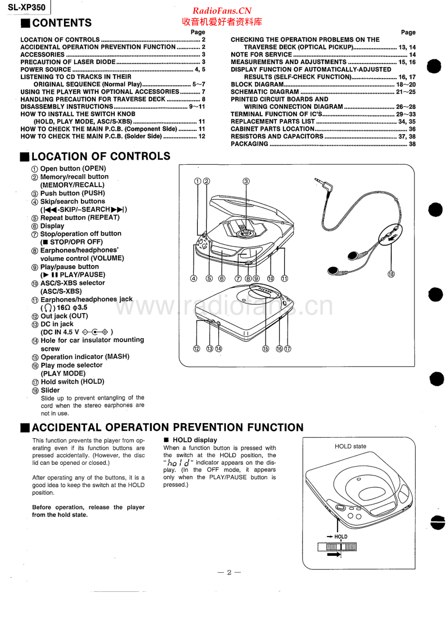 Technics-SLXP350-dm-sm(1) 维修电路原理图.pdf_第2页