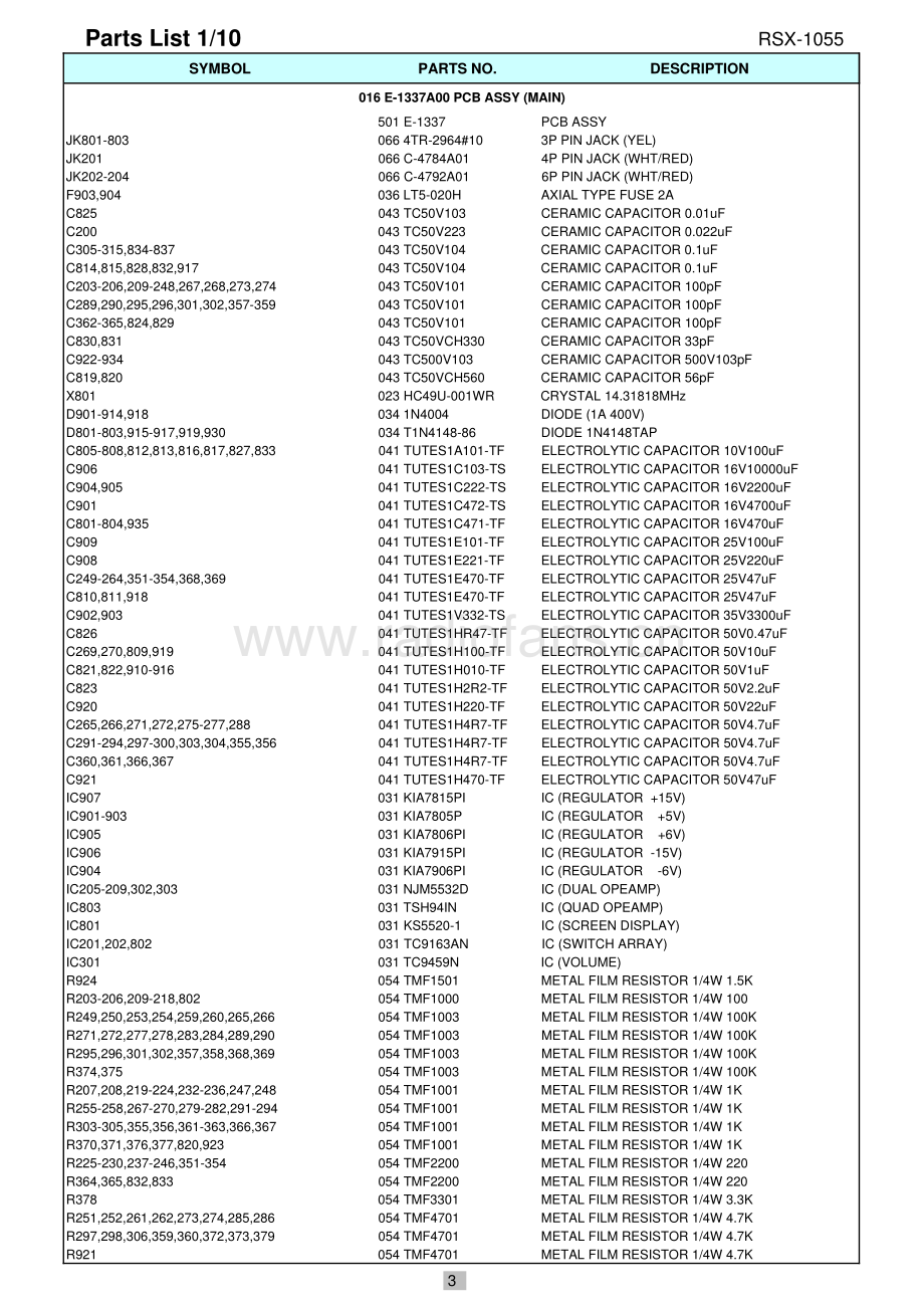 Rotel-RSX1055-ssr-sm 维修电路原理图.pdf_第3页