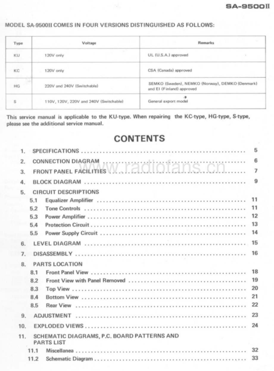 Pioneer-SA9500_MKII-int-sm 维修电路原理图.pdf_第3页