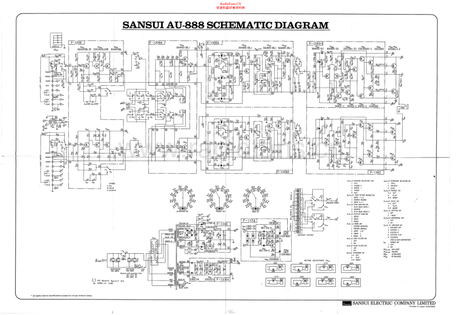 Sansui-AU888-int-sch 维修电路原理图.pdf_第1页