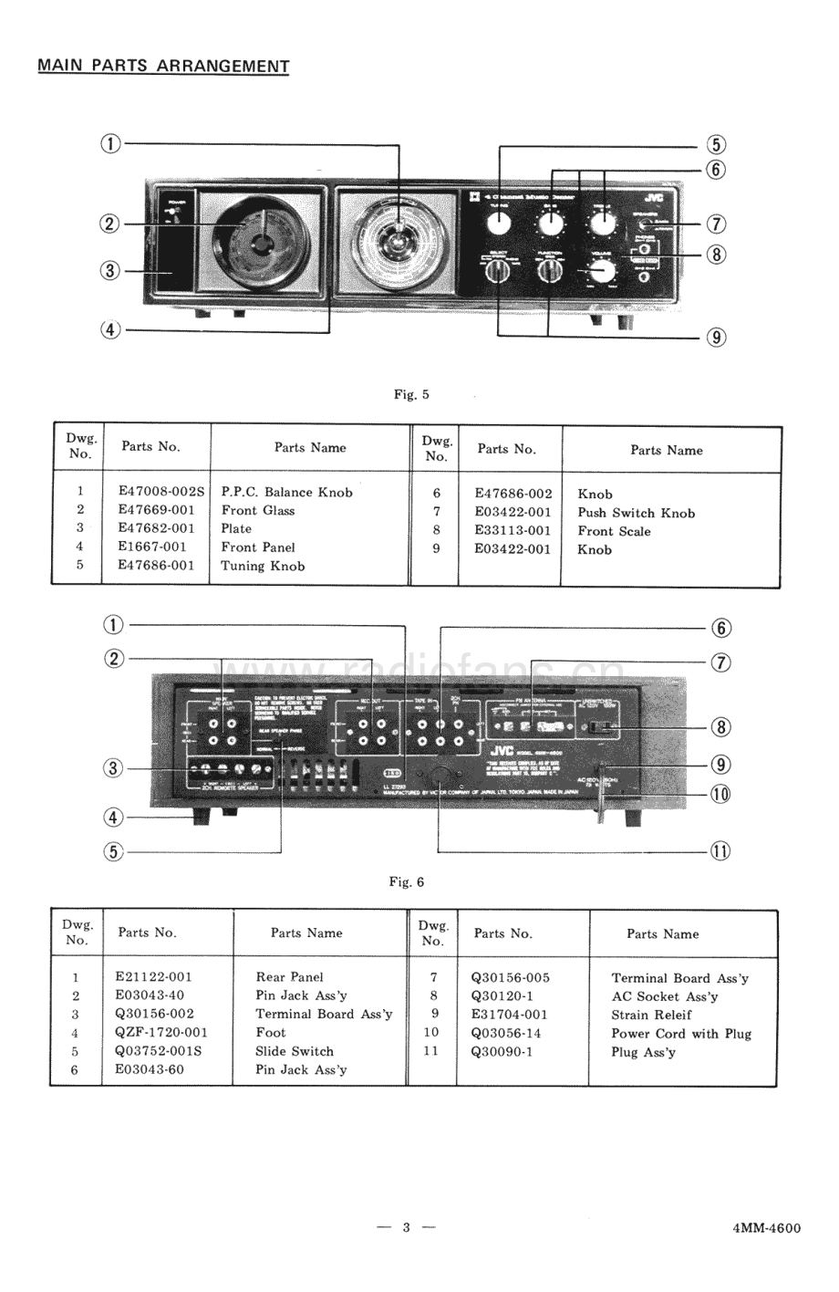 JVC-4MM4600-mc-sm 维修电路原理图.pdf_第3页