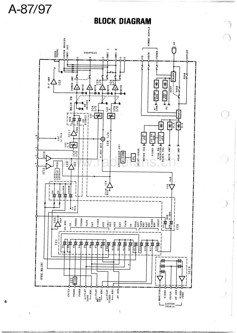 Kenwood-A97-int-sm 维修电路原理图.pdf_第3页