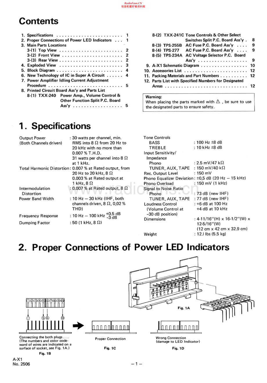 JVC-AX1-int-sm 维修电路原理图.pdf_第2页