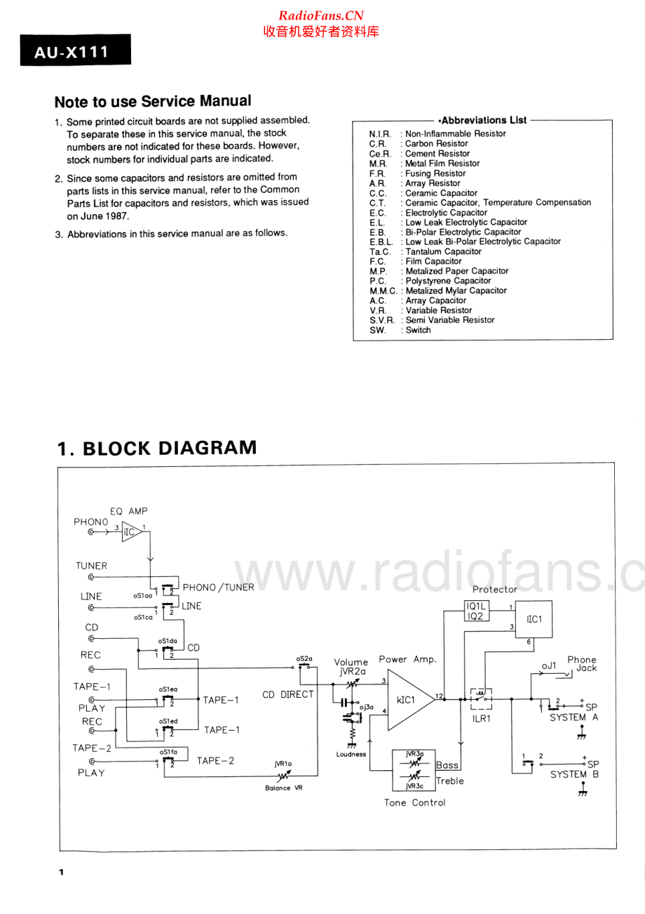 Sansui-AUX111-int-sm 维修电路原理图.pdf_第2页