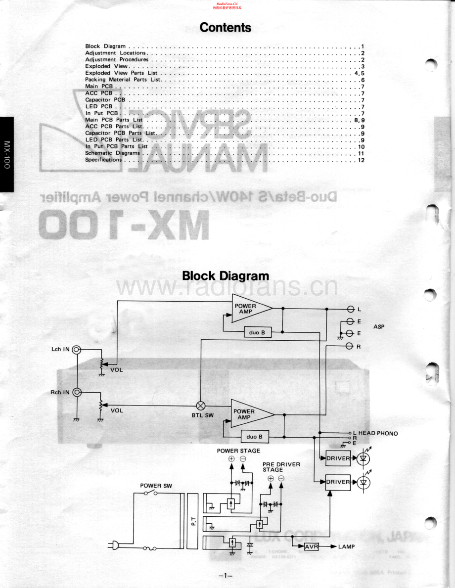 Luxman-MX100-pwr-sm 维修电路原理图.pdf_第2页