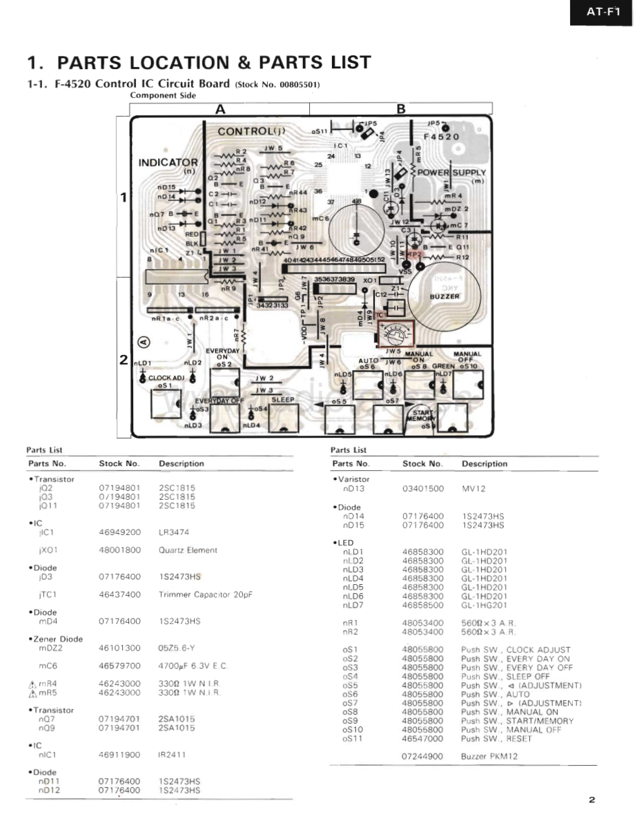 Sansui-ATF1-at-sm 维修电路原理图.pdf_第3页