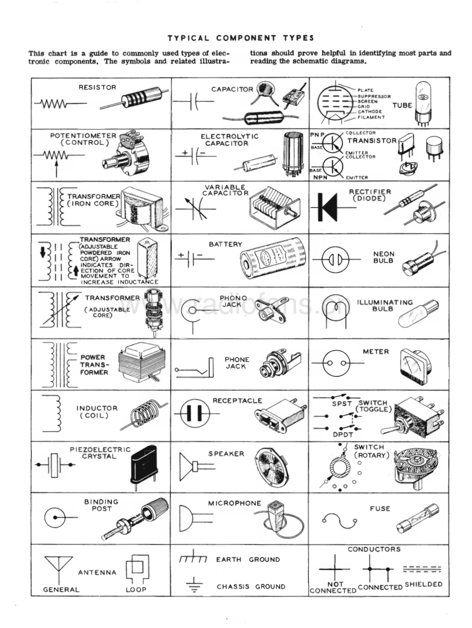 Heathkit-AA151-int-sm1 维修电路原理图.pdf_第3页