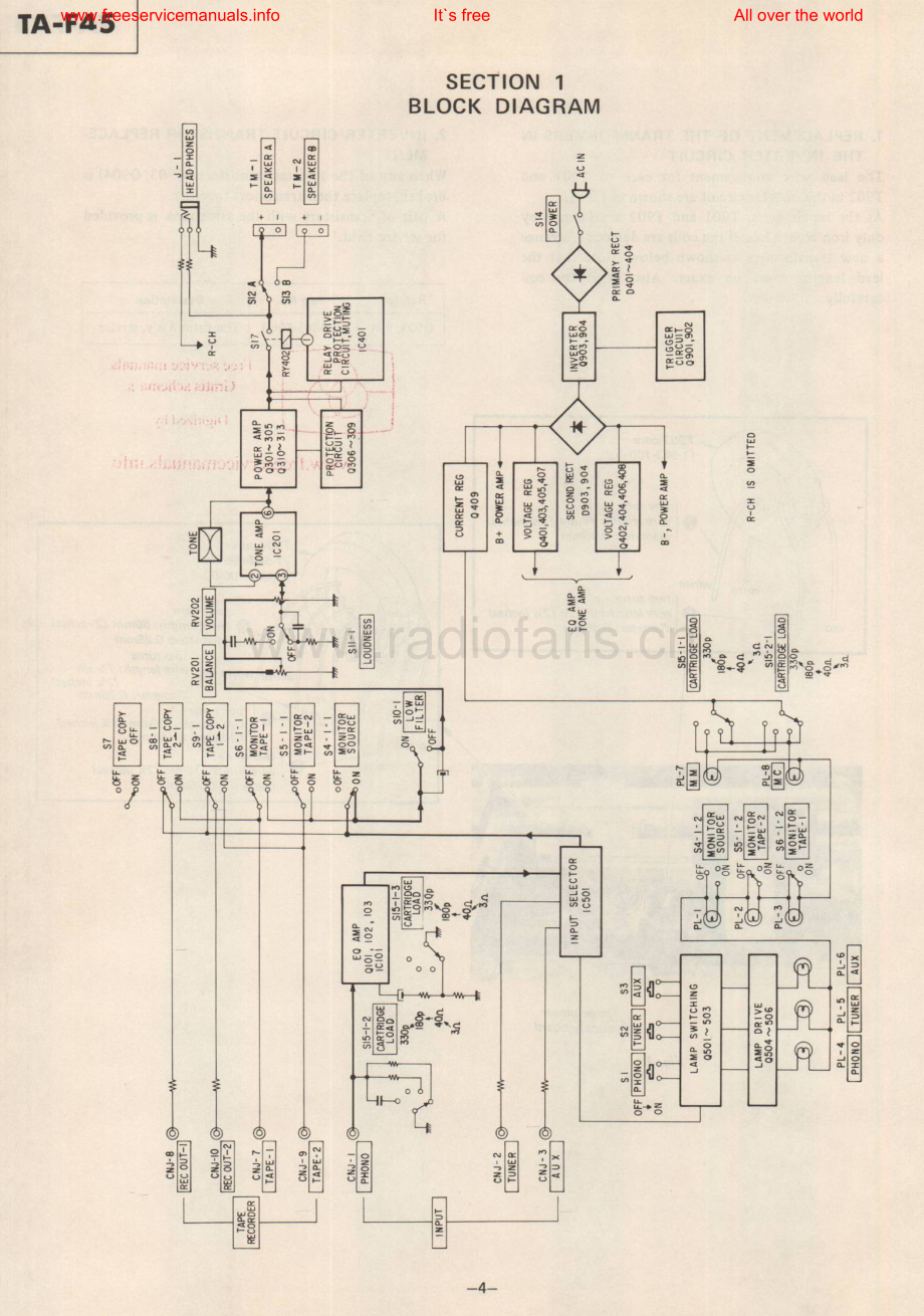 Sony-TAF45-int-sm 维修电路原理图.pdf_第3页