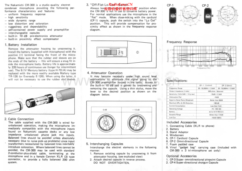 Nakamichi-CM300-mic-sm 维修电路原理图.pdf_第2页