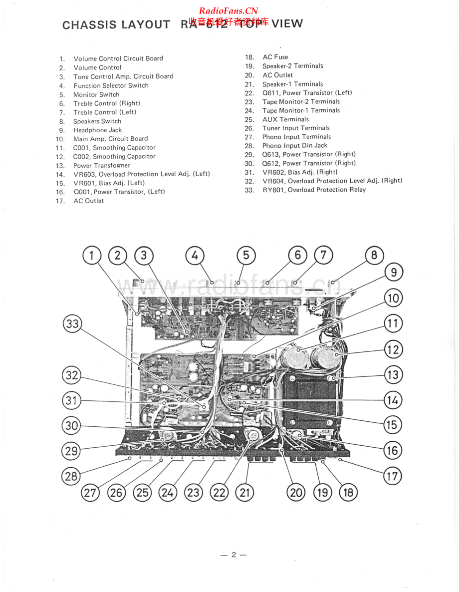 Rotel-RA812-int-sm 维修电路原理图.pdf_第2页