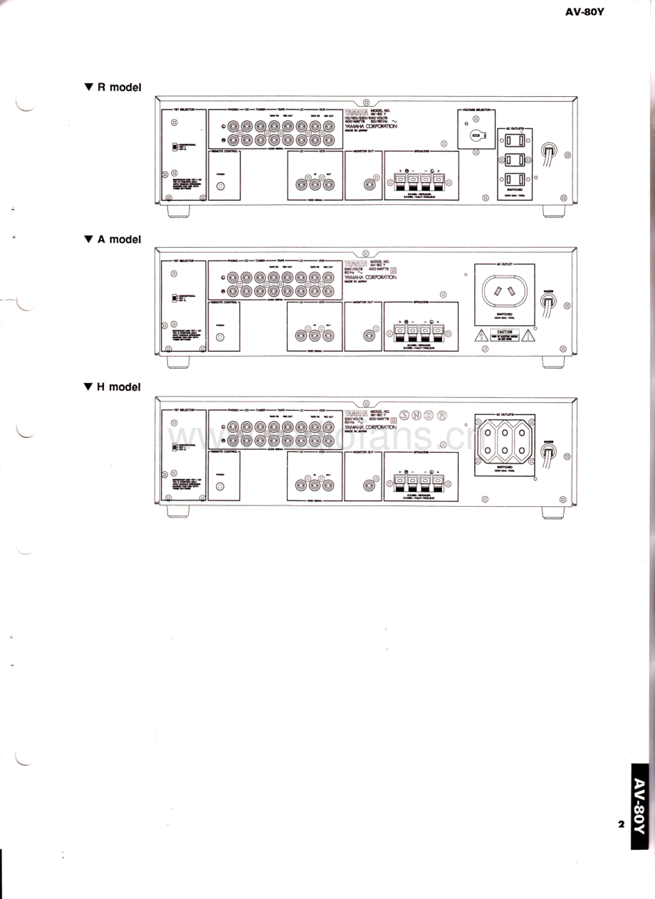 Yamaha-AV80Y-int-sm(1) 维修电路原理图.pdf_第3页