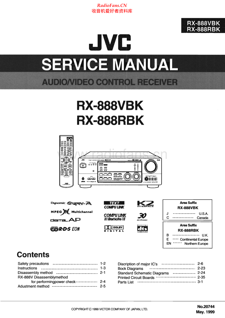 JVC-RX888VBK-avr-sm 维修电路原理图.pdf_第1页