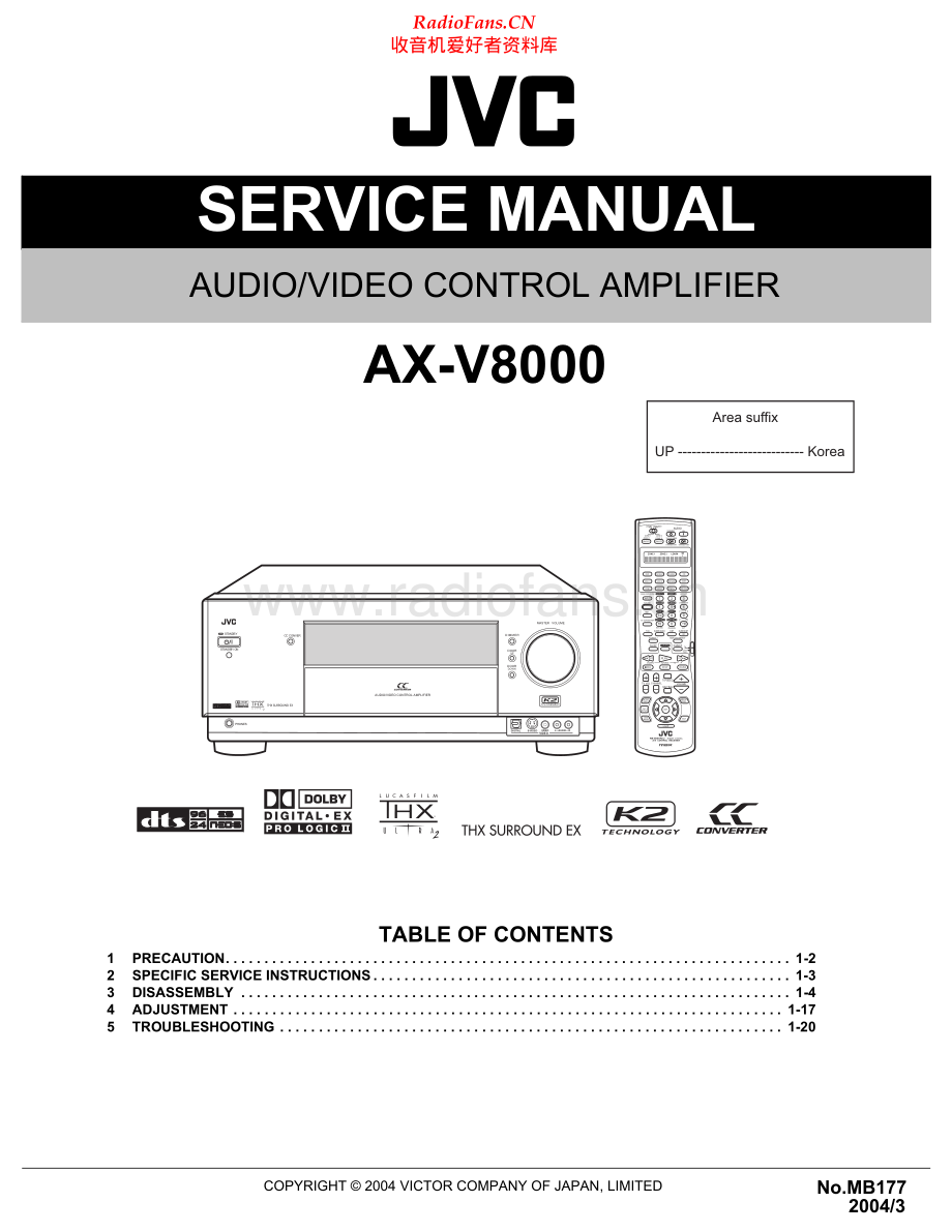 JVC-AXV8000-int-sm 维修电路原理图.pdf_第1页