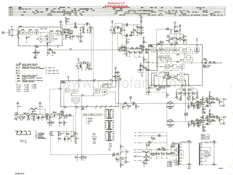 Philips-22AH170-pre-sm 维修电路原理图.pdf_第2页
