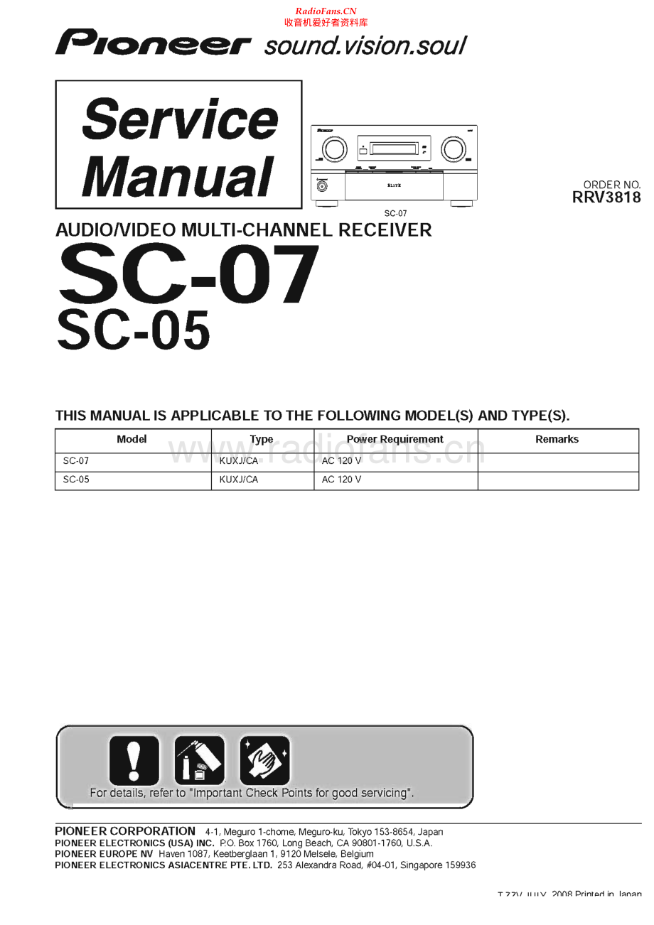 Pioneer-SC05-avr-sm 维修电路原理图.pdf_第1页