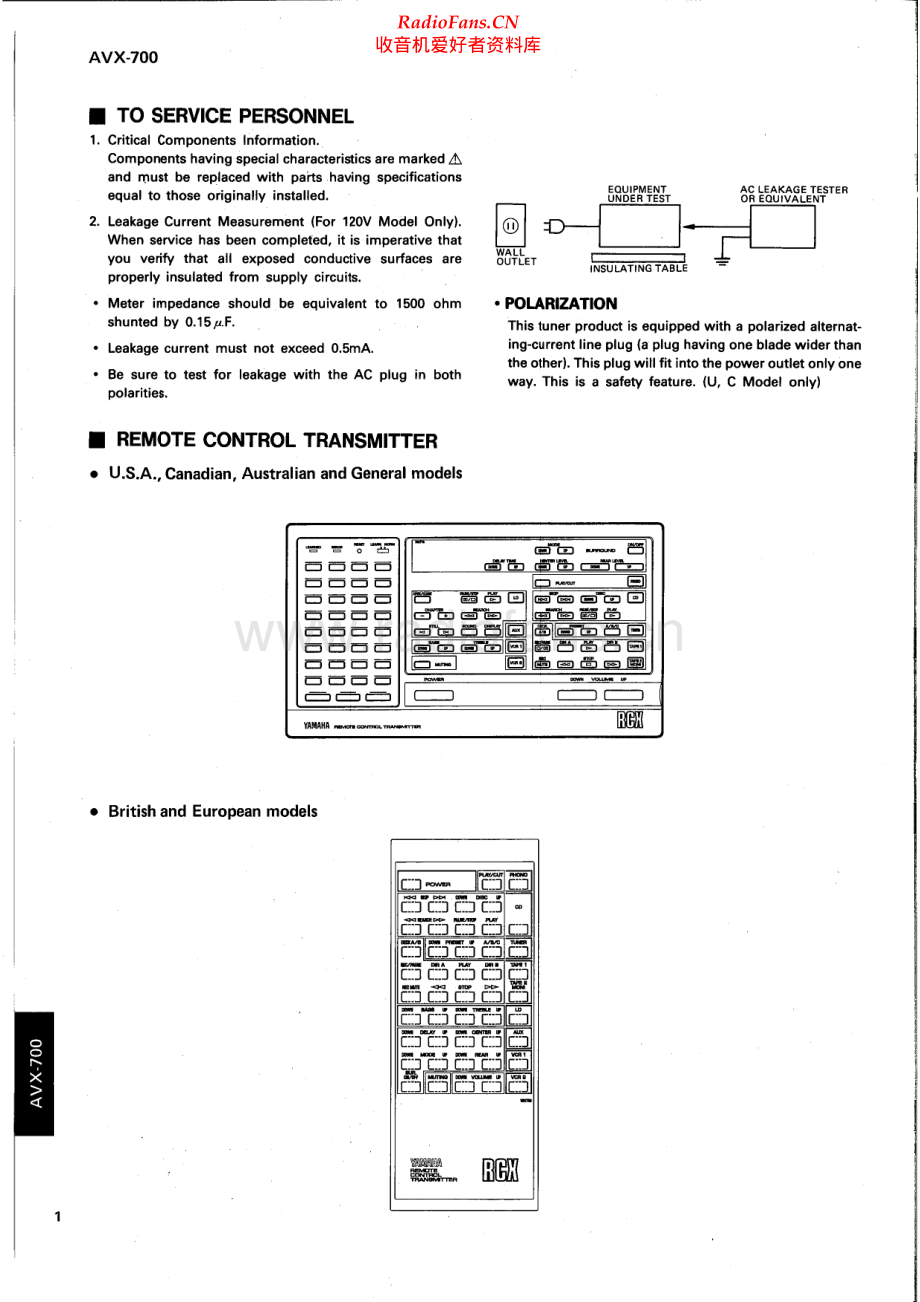 Yamaha-AVX700-int-sm(1) 维修电路原理图.pdf_第2页