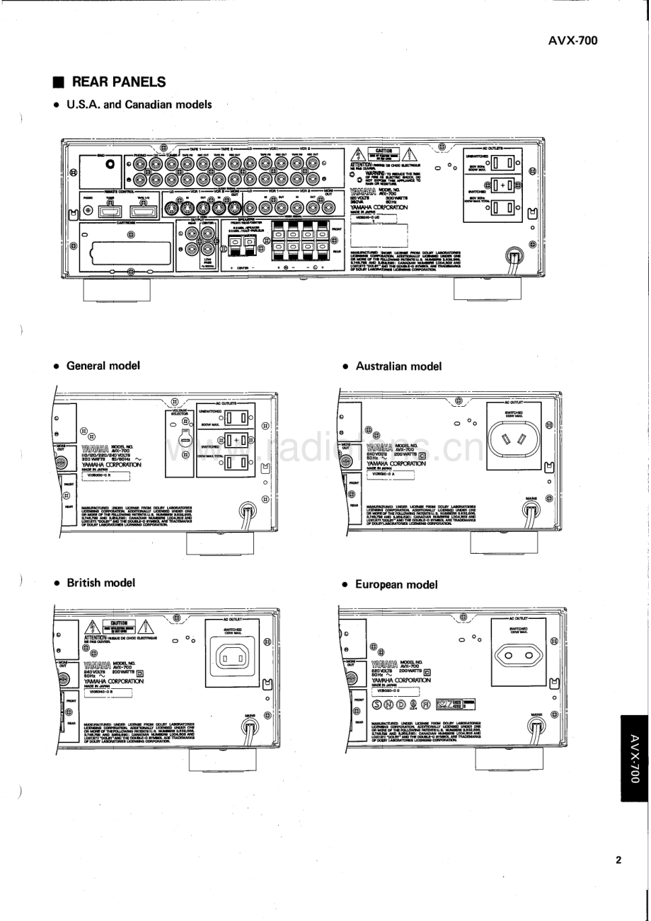 Yamaha-AVX700-int-sm(1) 维修电路原理图.pdf_第3页